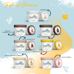 Delizia (Box of 8) - Image 3